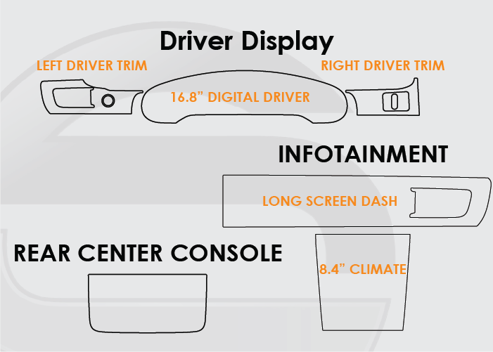 2020-2025 Porsche Taycan Screen ProTech Kit Driver Display Driver Trim Infotainment Long Screen Climate Rear Center Console