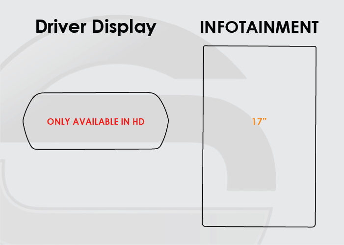 2016-2020 Tesla Model X Screen ProTech Kit 17in Infotainment Driver Display