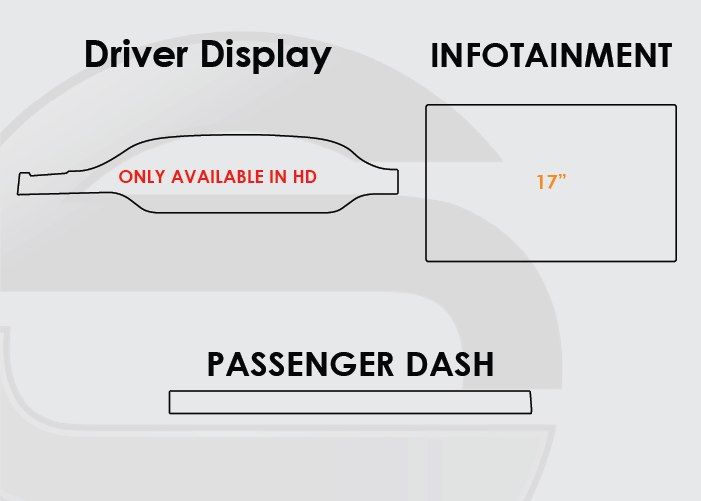 2021-2025 Tesla Model X Screen ProTech Kit 17in Infotainment Driver Display Passenger Dash
