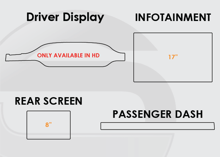 2021-2025 Tesla Model X Screen ProTech Kit 17in Infotainment Driver Display Passenger Dash Rear Screen
