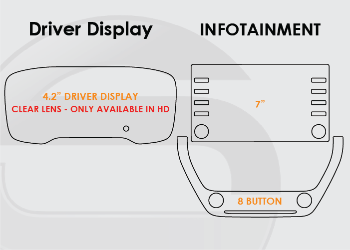 2020-2022 Toyota Corolla Screen ProTech Kit Right Pin Driver Display 7in Infotainment 8 Button Lower Screen. Protects against everyday scratches and reduces fingerprint buildup on screens.