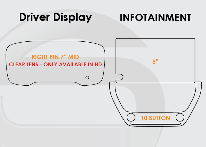 2020-2022 Toyota Corolla Screen ProTech Kit Right Pin 7in Driver Display 8in Infotainment 10 Button Lower Screen