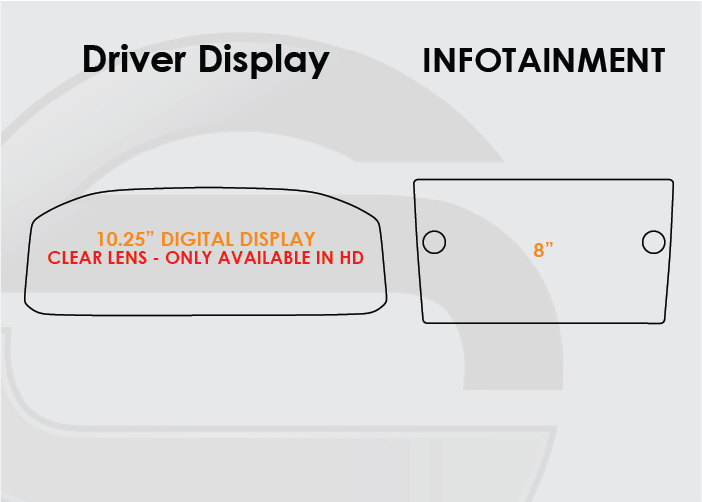 2022-2025 VW Taos Screen ProTech Kit 10.25in Digital Driver 8in Infotainment