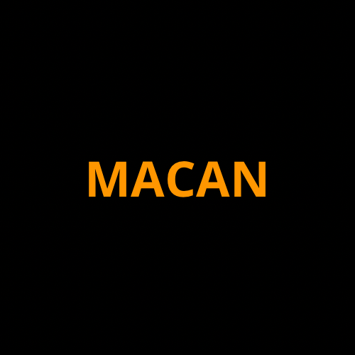 Porsche Macan Full Kit