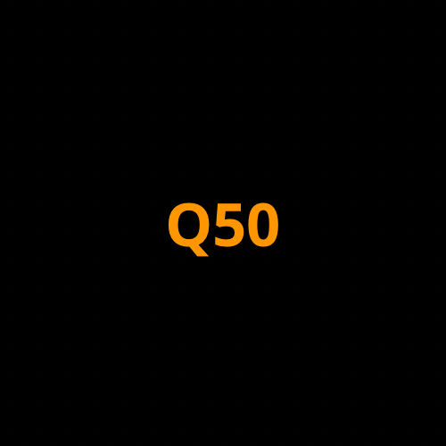 Infiniti Q50 Full Kit